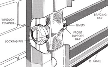 Windlock Roller Doors